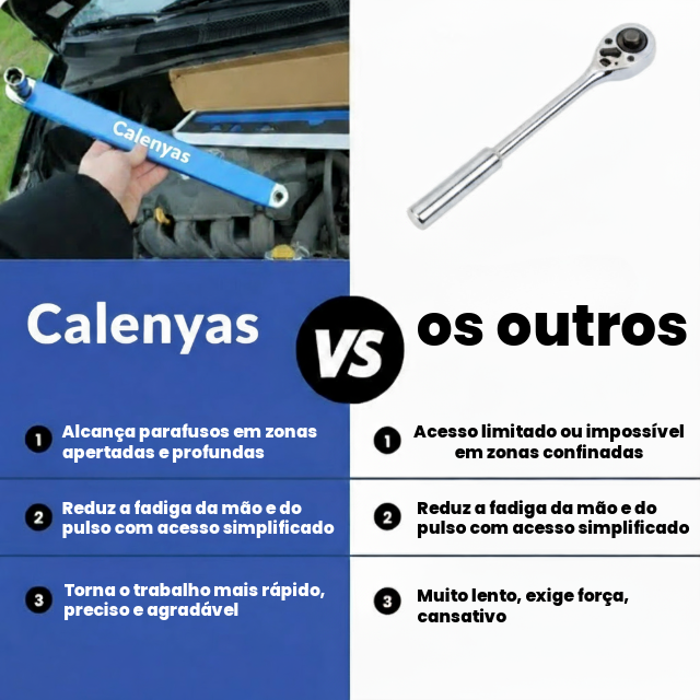 PRO - Chave de extensão offset